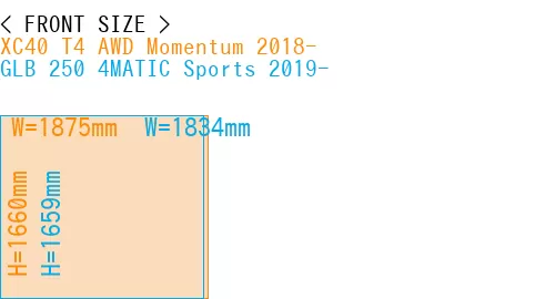 #XC40 T4 AWD Momentum 2018- + GLB 250 4MATIC Sports 2019-